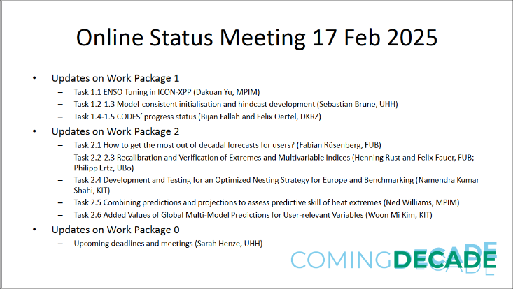 agenda of status meeting