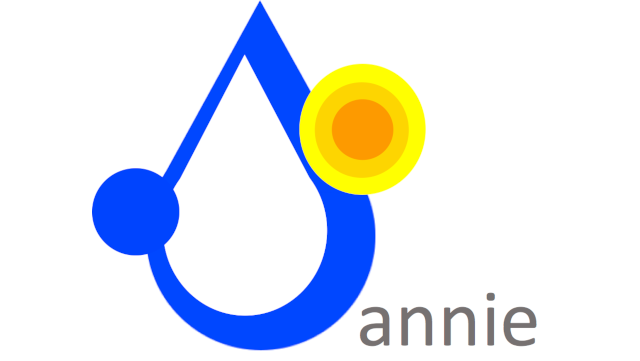 ANNIE Logo