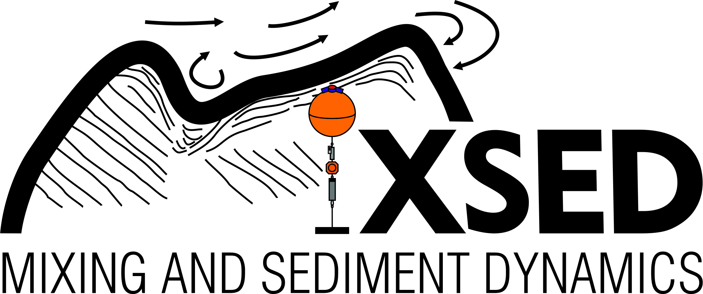 Logo Mixsed