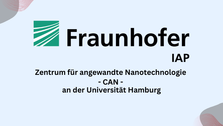 Titel als Text