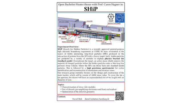 obama-ship-preview BSc/MSc Theses in SHiP