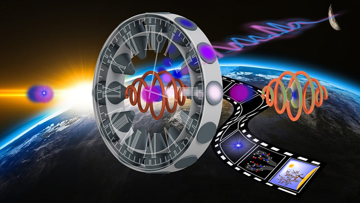 Scientific illustration of the atto-clock
