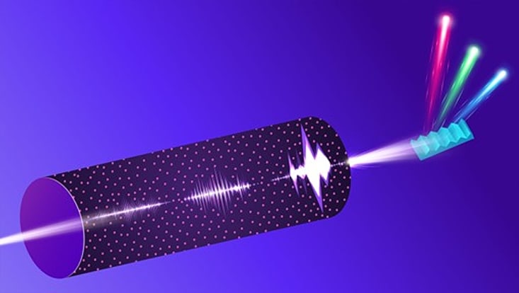 Scientific illustration of an incoming X-ray light wave that propagates through dense gas.