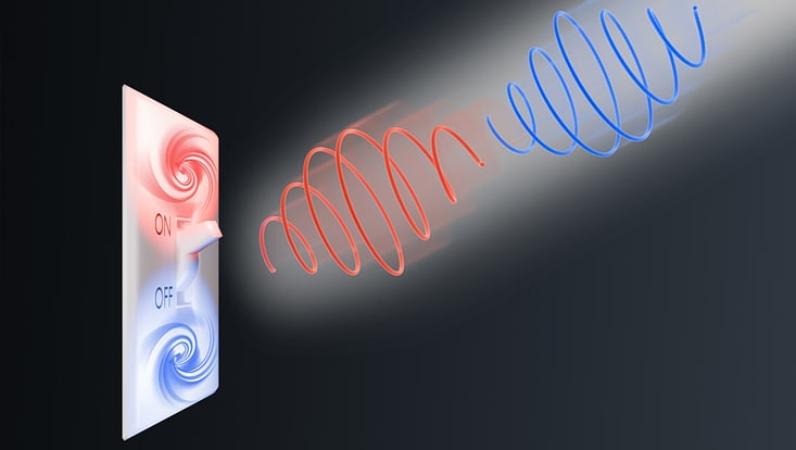scientifc picture