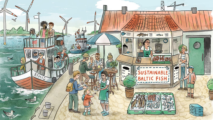 Szenario 1 – Der Ostsee-Lebensstiil