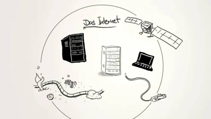 Vorschaubild
