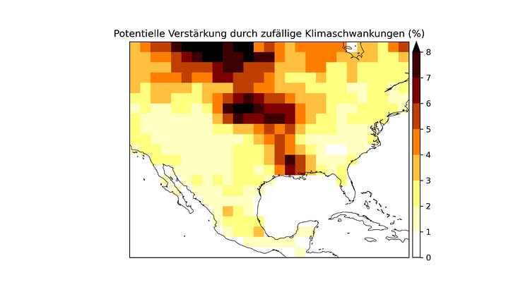 Chart from the presented research