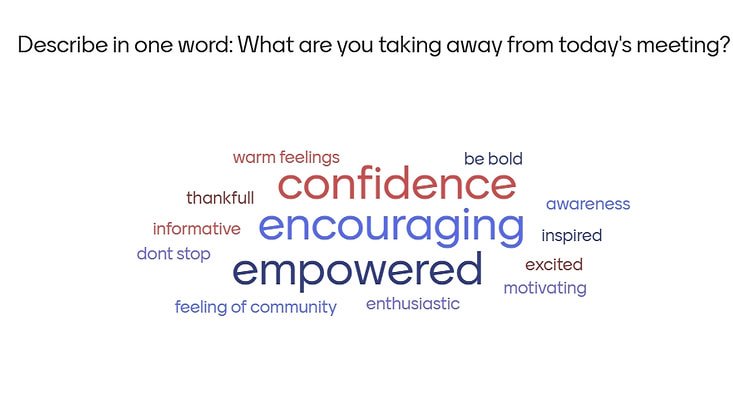 Results of a Mentimeter Survey "Describe in one word: What are you taking away from today's meeting?" which was filled out from the Advisory Board