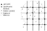 Beispielgrid objective analysis