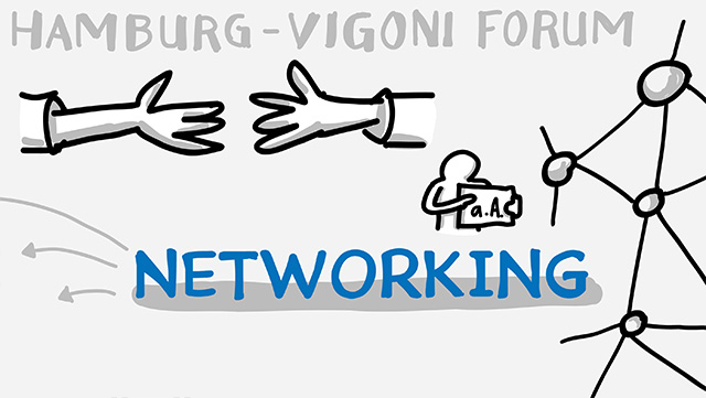 Networking