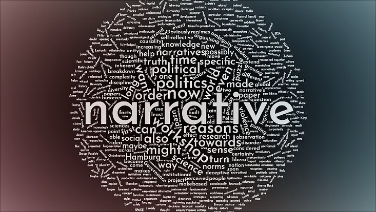Word cloud narrative