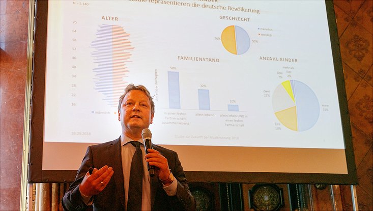 Michel Clement bei der Präsentation der Ergebnisse auf dem Musikdialog in Hamburg