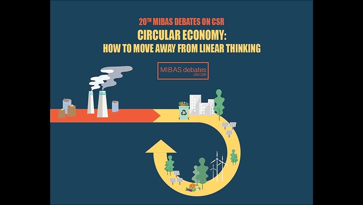 MIBAS Debates