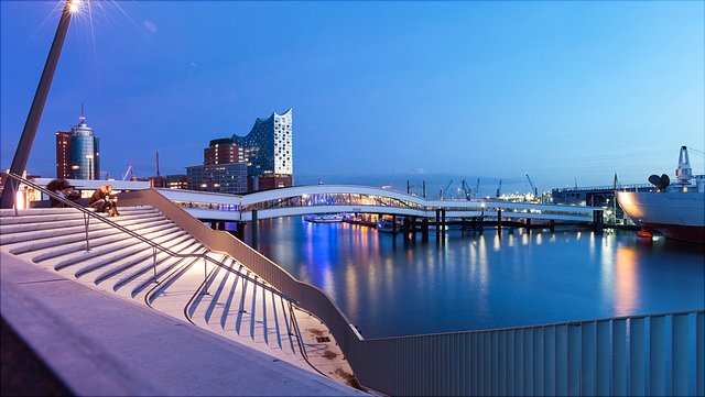 warumvwl Link: Why study economics in Hamburg?