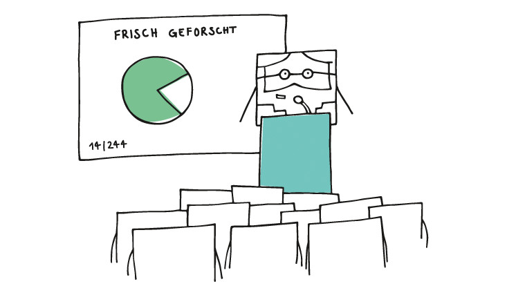 Pixelchen Konferenz