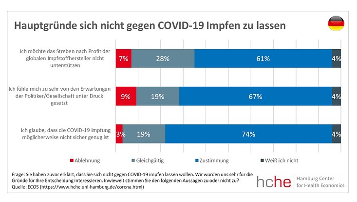 gruende-gegen-impfung-de-de-733x414 Platzhalter