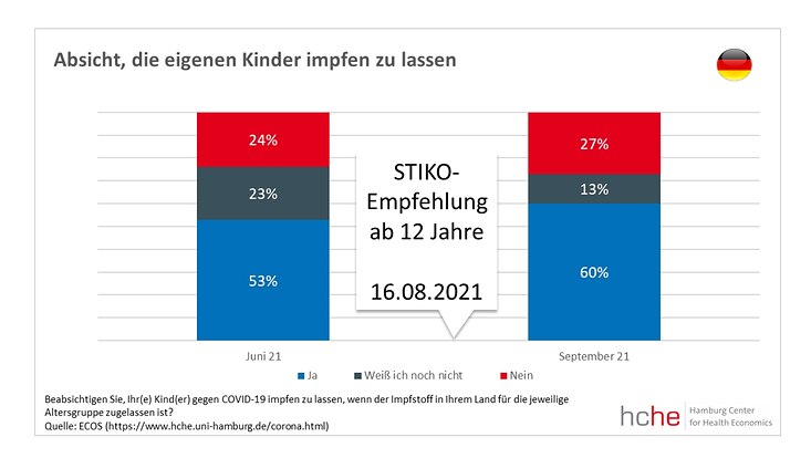 impfung-kinder-de-de-733x414 Platzhalter
