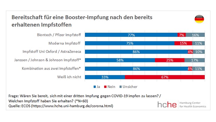 booster-impfstoff-de-de-733x414 Platzhalter