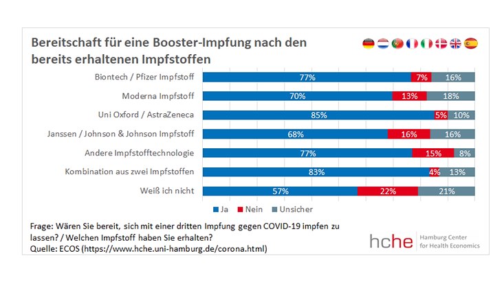 booster-impfstoff-int-de-733x414 Platzhalter