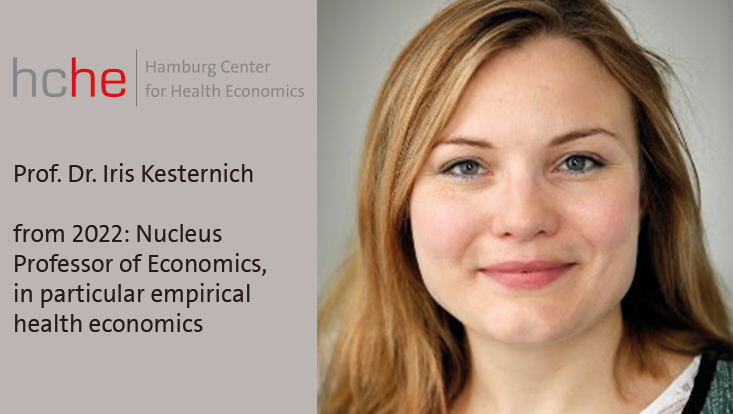 Professor Iris Kesternich
