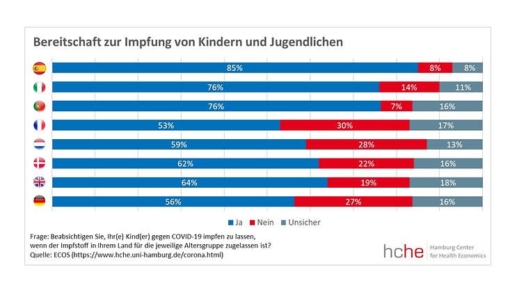 impfung-kinder-int-de-733x414 Platzhalter