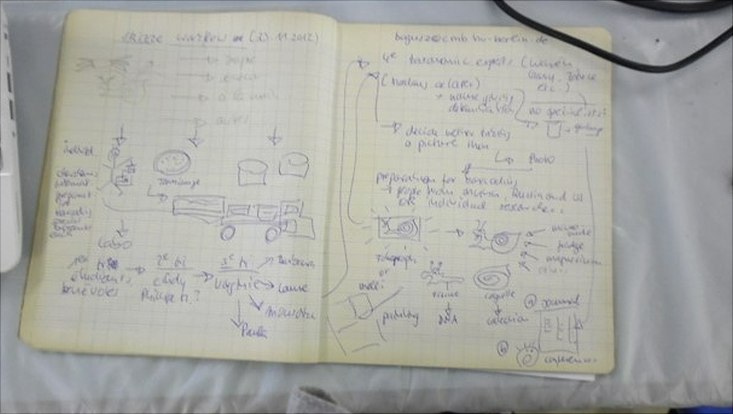 notizbuch-ppp-733x414 Notizbuch mit Skizzen und Beobachtungen