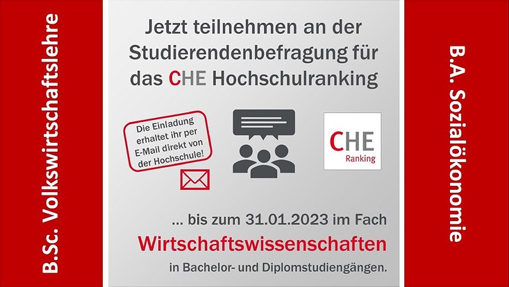 Logo zum CHE-Ranking