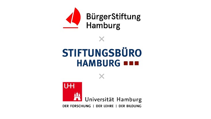 Logos der BürgerStiftung Hamnburg, des Stiftungsbüros Hamburg und der Universität Hamburg.