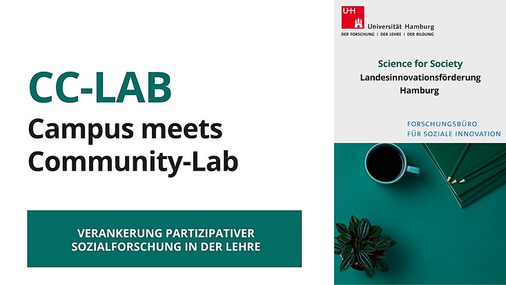 CC-Lab Logo