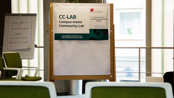 CC-LAB Poster auf Flipchart