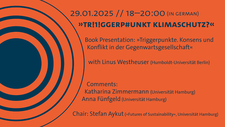 Grafik mit Text für Veranstaltung: "TR!1!GGERP#UNKT KLIMASCHUTZ?"