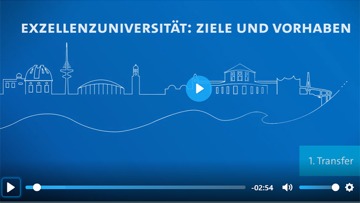 expertise-video-hche-transfer Videoteaser HCHE Transfer