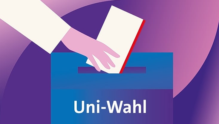 Grafik Uni-Wahl
