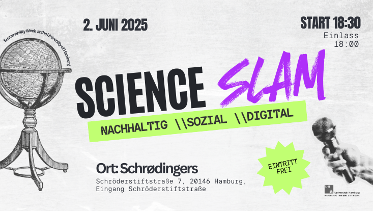 Werbeposter für den Science Slam im Schrödingers. Mit der Caption Nachhaltig - Sozial - Digital. Der Science Slam findet am zweiten Juni statt. Der Start ist um achtzehn Uhr dreizig. Der Einlass beginnt bereits um achtzehn Uhr. Der Eintritt ist frei