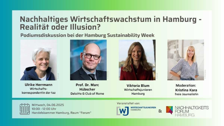 Sharepick der Diskussionsveranstaltung zu Nachhaltigem Wirschaftswachstum in Hamburg