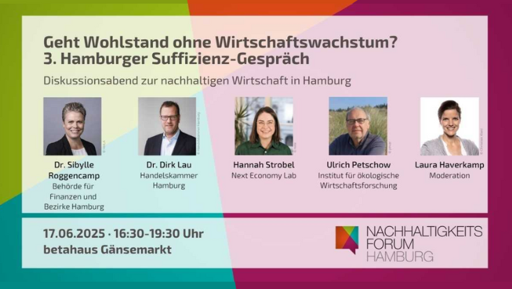 Design ohne Titel (2) Sharepick zum 3. Suffizenzgespräch: Geht Wohlstand auch ohne Wirtschaftswachstum