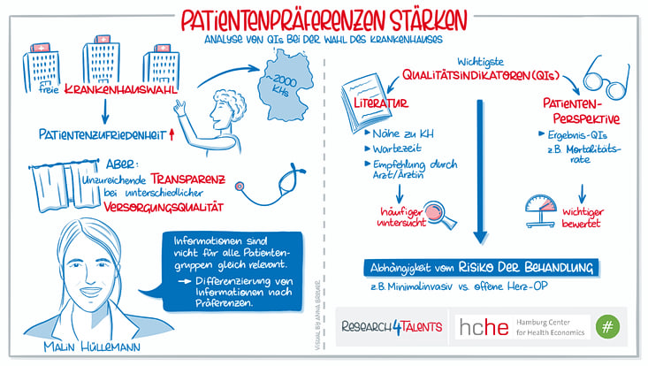 Cartoon Malin Hüllemann