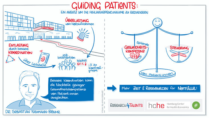 Cartoon Sebastian Neumann-Böhme