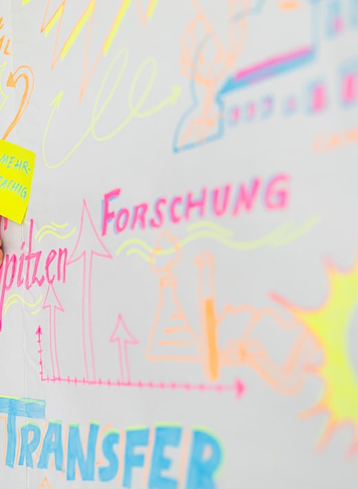 White Board mit Worten in Neonschrift zum Beispiel Forschung und Transfer
