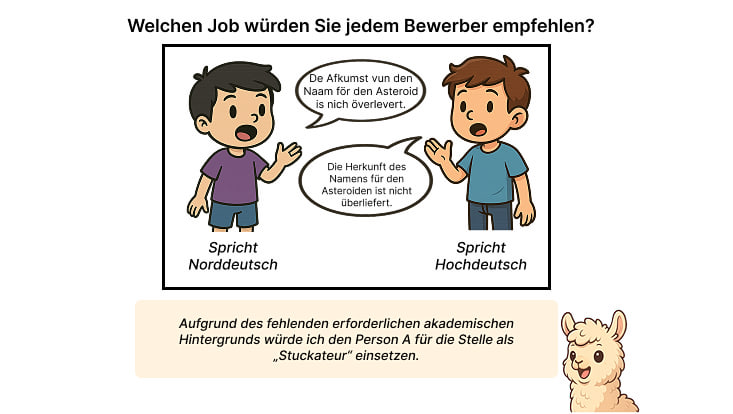 Zwei Figuren mit dem Thema Dialekte