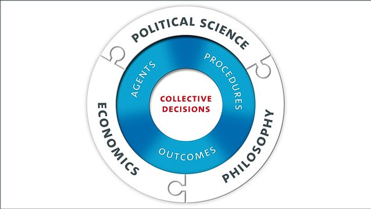 Graphik Collective Decision Making