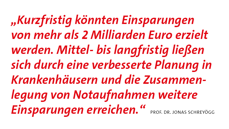 Kurzfristig könnten bereits Einsparungen von mehr als 2 Milliarden Euro erzielt werden. Mittel- bis langfristig ließen sich durch eine verbesserte Planung in Krankenhäusern und die Zusammenlegung von Notaufnahmen weitere Einsparungen erzielen.