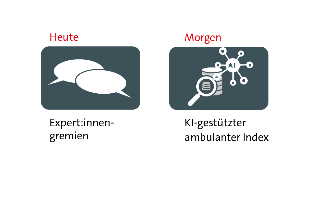 HCHE