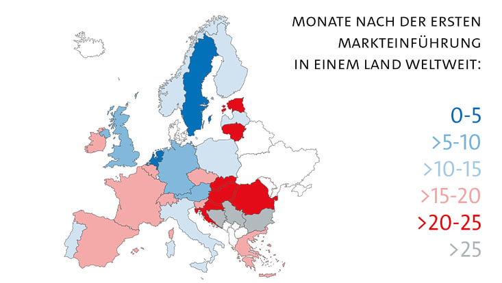 Markteintrittsverzögerung in Europa