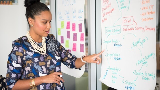 Frau zeigt etwas an einem Flipchart/Women showing something on flipchart