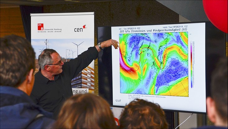 Klima auf dem Sommer des Wissens