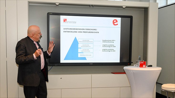 Besuch Bundesforschungsministerin Anja Karliczek