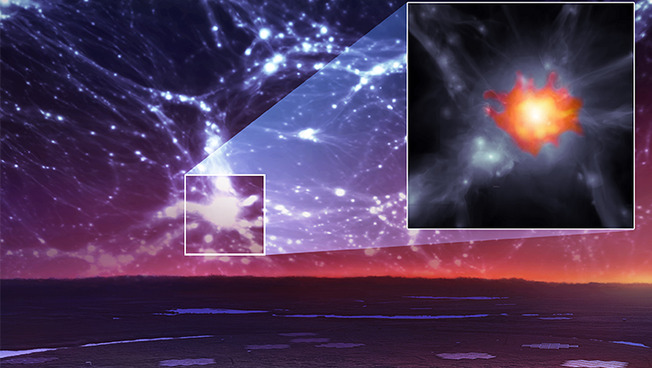 Künstlerische Darstellung der großräumigen Struktur des Universums über dem LOFAR-Teleskop. Der Einschub zeigt eine Vergrößerung in einen Galaxienhaufen, in dem ein Megahalo mit LOFAR beobachtet wird