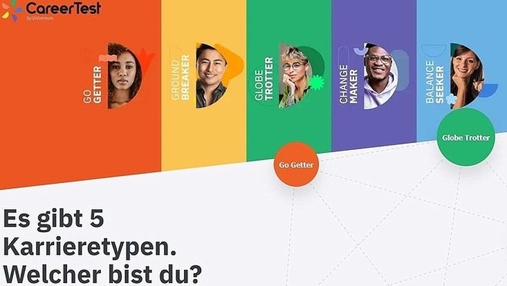 5 Menschen auf buntem Hintergrund