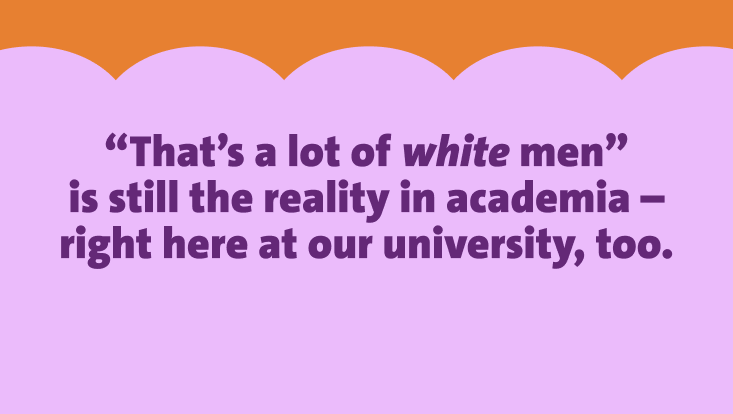 The image shows the text: "That's a lot of white men" is still the reality in academia – right here at our university, too." The text is written in purple on a light purple background with a wavy orange border at the top